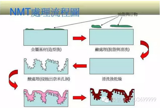 塑料与金属完美结合,将会产生多大的能量你知道吗?